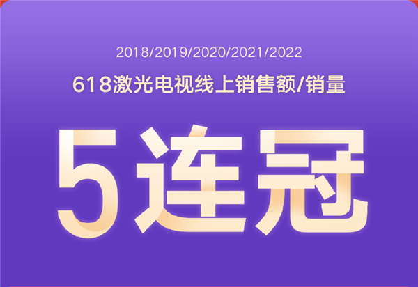 峰米投影618完美收官 全網GMV破2億，新品V10嶄露頭角